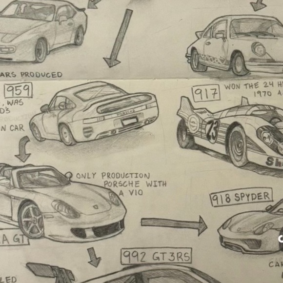 Meet your Posher, Cole - Picture 1 of 1